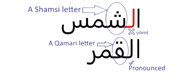 online tajweed course for kids