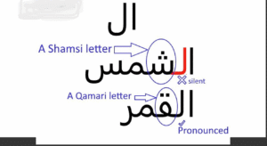 tajweed classes